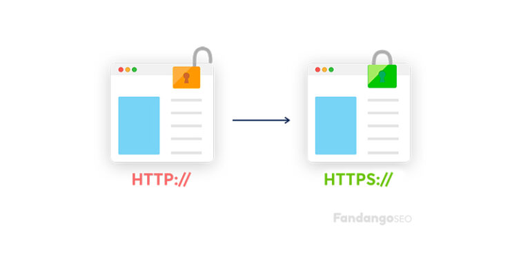 چرا پروتکل HTTPS از نظر امینت کامل نیست