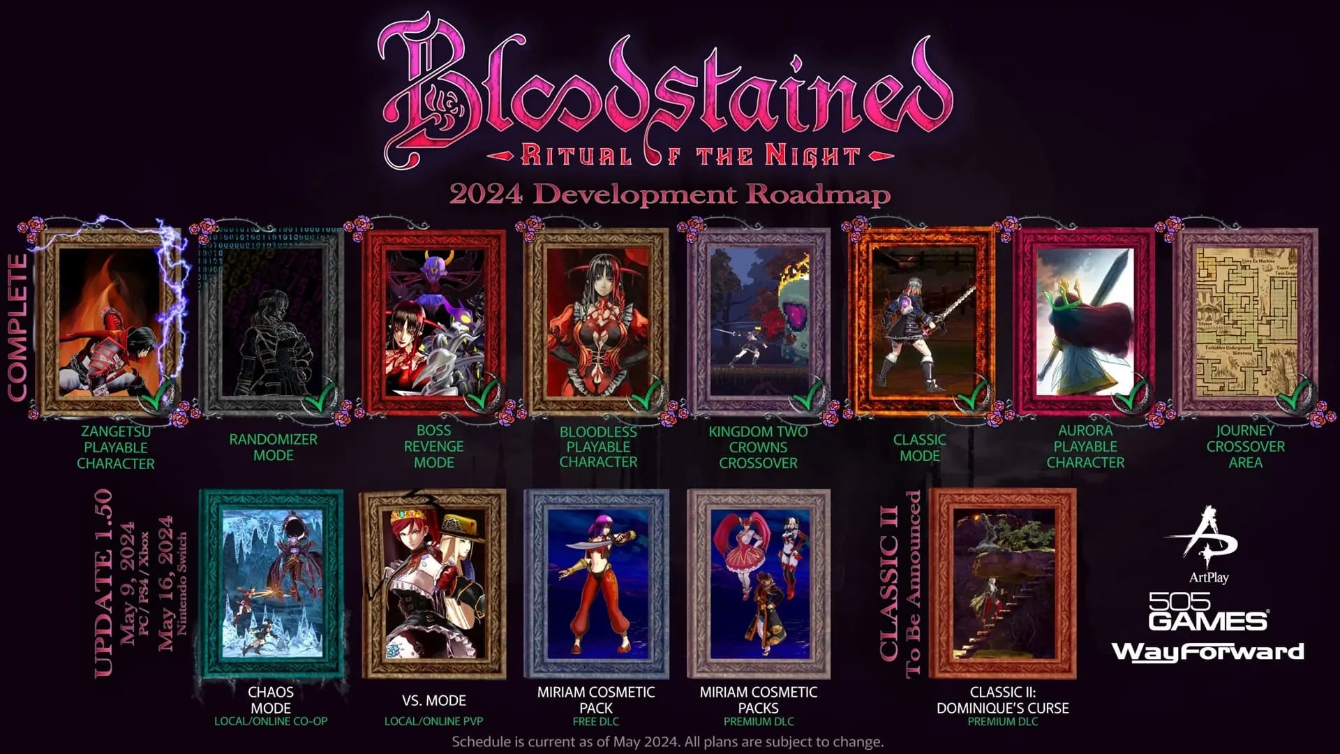 دو حالت جدید به Bloodstained اضافه می‌شوند!
