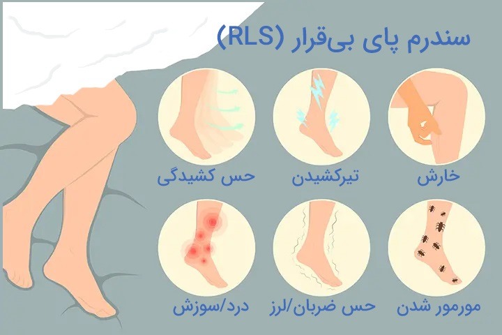 علائم، پیامدها و درمان اختلالات حرکتی در خواب