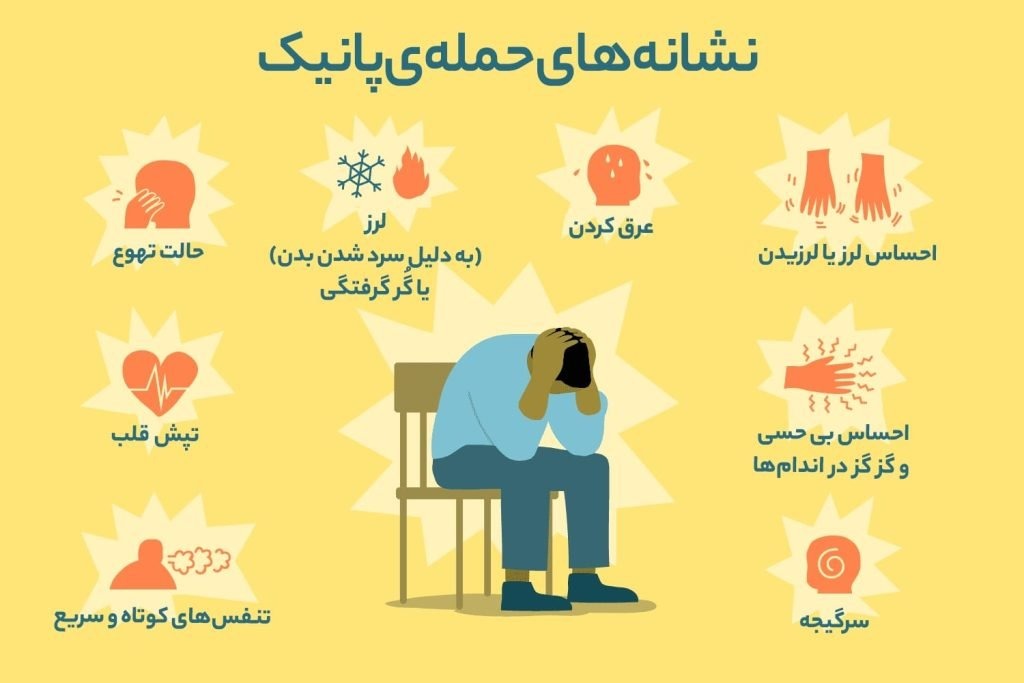 همه چیز درباره اختلال پانیک: آنچه باید بدانید