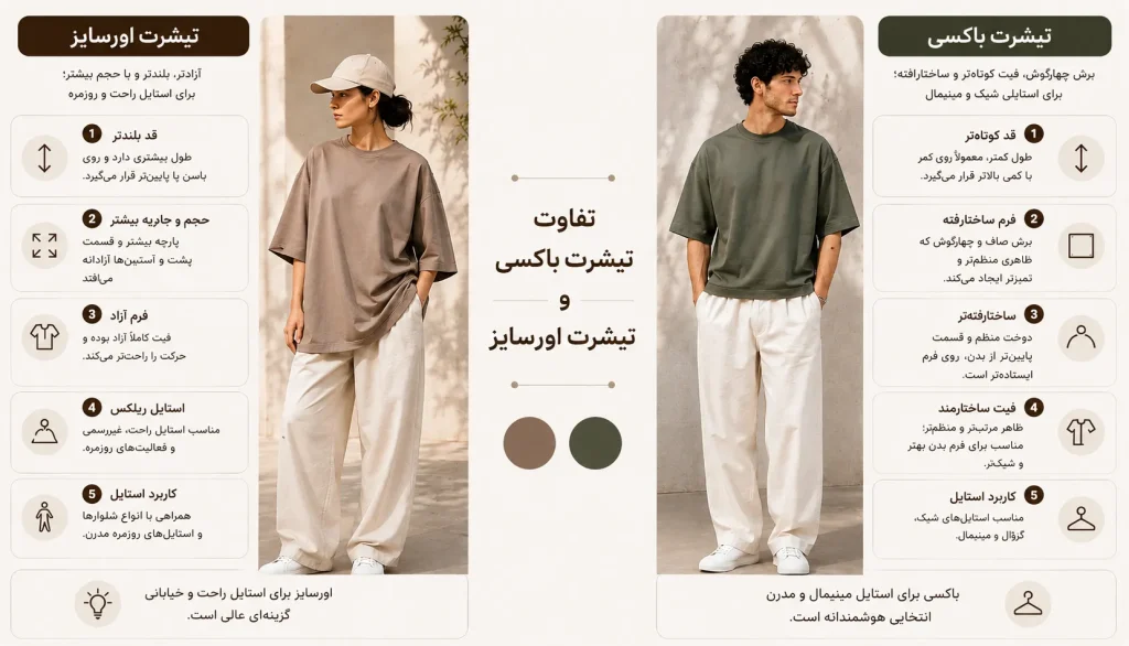 تیشرت باکسی؛ مدل آزاد و ترندی که دنیای مد را تسخیر کرده است
